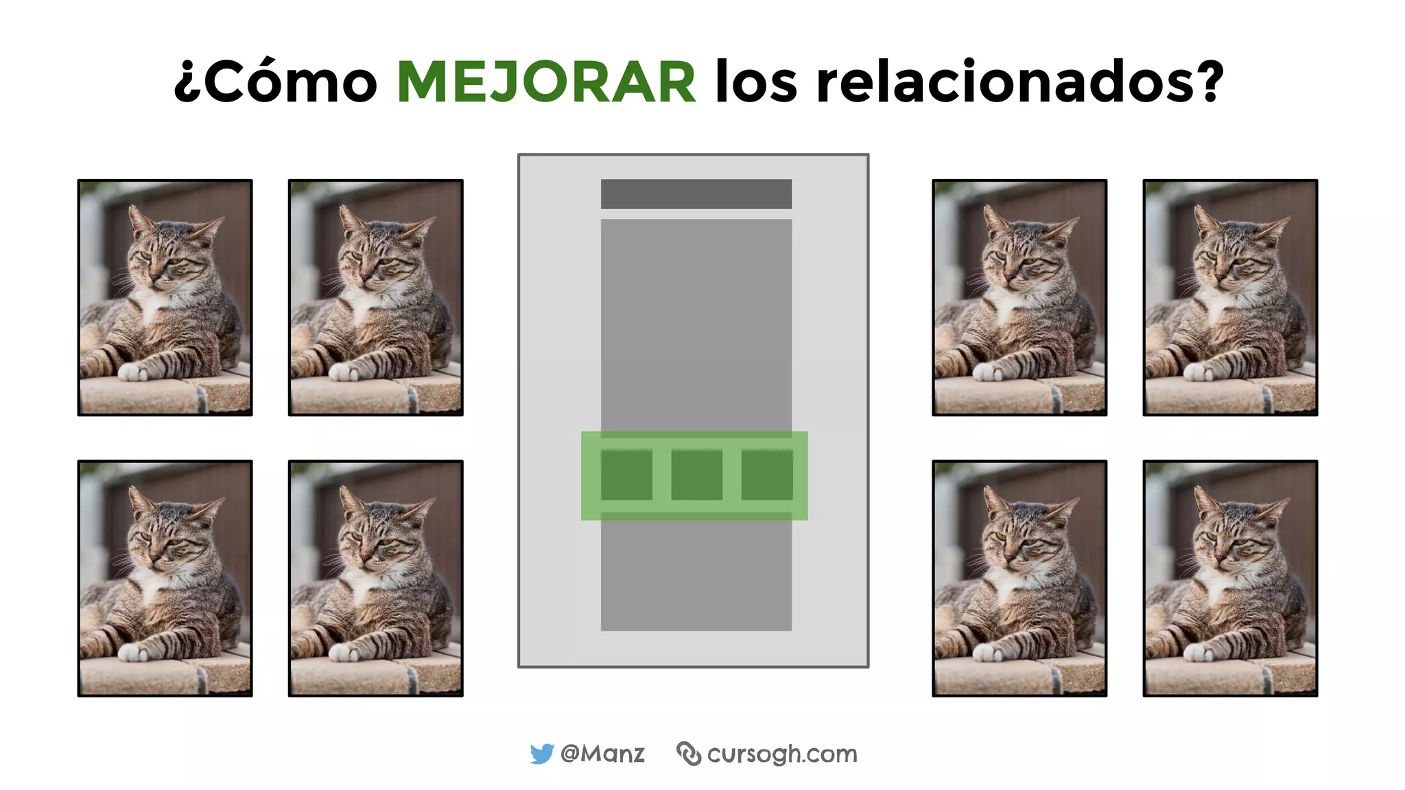 @Manz cursogh.com
¿Cómo MEJORAR los relacionados?
 