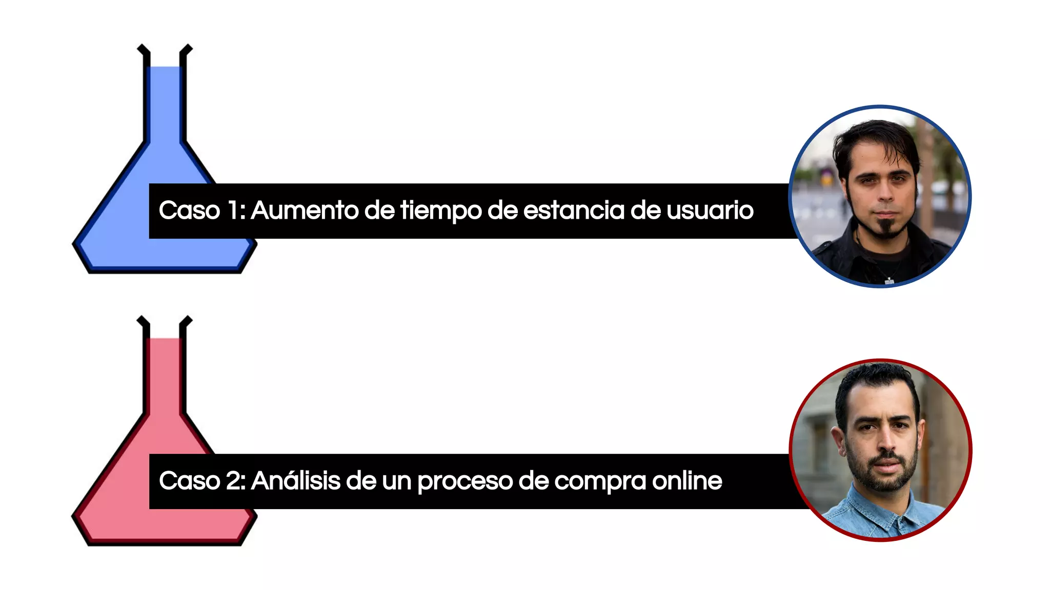 Caso 2: Análisis de un proceso de compra online
Caso 1: Aumento de tiempo de estancia de usuario
 