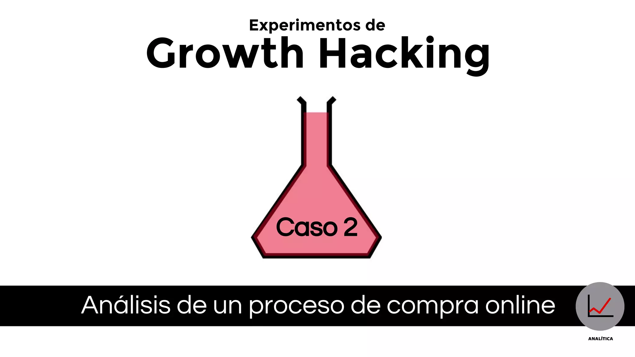 Análisis de un proceso de compra online
Análisis de un proceso de compra online
Experimentos de
Growth Hacking
Caso 2
 