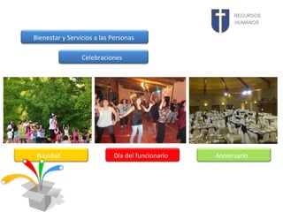 RECURSOS
HUMANOS

Bienestar y Servicios a las Personas
Celebraciones

Navidad

Día del funcionario

Aniversario

 