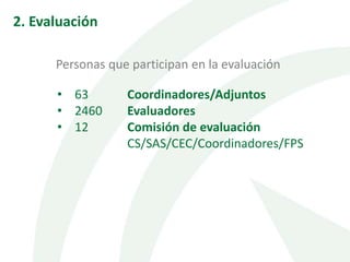 2. Evaluación
Personas que participan en la evaluación
• 63 Coordinadores/Adjuntos
• 2460 Evaluadores
• 12 Comisión de evaluación
CS/SAS/CEC/Coordinadores/FPS
 
