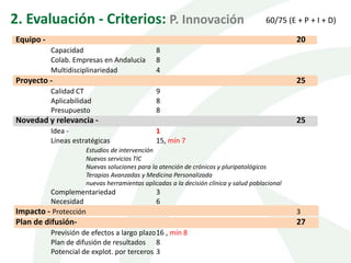 2. Evaluación - Criterios: P. Innovación
Equipo - 20
Capacidad 8
Colab. Empresas en Andalucía 8
Multidisciplinariedad 4
Proyecto - 25
Calidad CT 9
Aplicabilidad 8
Presupuesto 8
Novedad y relevancia - 25
Idea - 1
Líneas estratégicas 15, mín 7
Estudios de intervención
Nuevos servicios TIC
Nuevas soluciones para la atención de crónicos y pluripatológicos
Terapias Avanzadas y Medicina Personalizada
nuevas herramientas aplicadas a la decisión clínica y salud poblacional
Complementariedad 3
Necesidad 6
Impacto - Protección 3
Plan de difusión- 27
Previsión de efectos a largo plazo16 , mín 8
Plan de difusión de resultados 8
Potencial de explot. por terceros 3
60/75 (E + P + I + D)
 