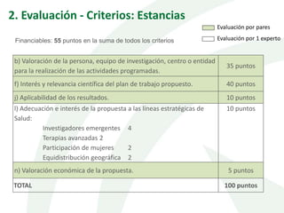 b) Valoración de la persona, equipo de investigación, centro o entidad
para la realización de las actividades programadas.
35 puntos
f) Interés y relevancia científica del plan de trabajo propuesto. 40 puntos
j) Aplicabilidad de los resultados. 10 puntos
l) Adecuación e interés de la propuesta a las líneas estratégicas de
Salud:
Investigadores emergentes 4
Terapias avanzadas 2
Participación de mujeres 2
Equidistribución geográfica 2
10 puntos
n) Valoración económica de la propuesta. 5 puntos
TOTAL 100 puntos
2. Evaluación - Criterios: Estancias
Evaluación por pares
Evaluación por 1 expertoFinanciables: 55 puntos en la suma de todos los criterios
 