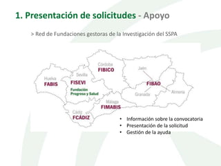 1. Presentación de solicitudes - Apoyo
> Red de Fundaciones gestoras de la Investigación del SSPA
• Información sobre la convocatoria
• Presentación de la solicitud
• Gestión de la ayuda
 