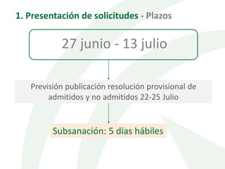 1. Presentación de solicitudes - Plazos
27 junio - 13 julio
Subsanación: 5 días hábiles
Previsión publicación resolución provisional de
admitidos y no admitidos 22-25 Julio
 