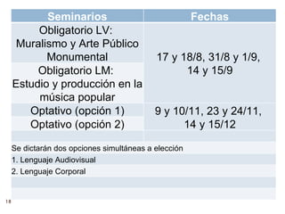 Seminarios                                 Fechas
          Obligatorio LV:
      Muralismo y Arte Público
            Monumental                      17 y 18/8, 31/8 y 1/9,
          Obligatorio LM:                         14 y 15/9
     Estudio y producción en la
          música popular
        Optativo (opción 1)                 9 y 10/11, 23 y 24/11,
        Optativo (opción 2)                       14 y 15/12

     Se dictarán dos opciones simultáneas a elección
     1. Lenguaje Audiovisual
     2. Lenguaje Corporal


18
 