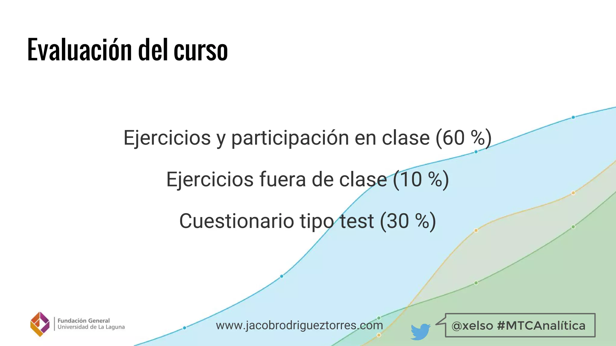 @xelso #MTCAnalíticawww.jacobrodrigueztorres.com
Evaluación del curso
Ejercicios y participación en clase (60 %)
Ejercicios fuera de clase (10 %)
Cuestionario tipo test (30 %)