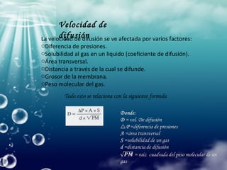 Velocidad de
difusiónLa velocidad de difusión se ve afectada por varios factores:
oDiferencia de presiones.
oSolubilidad al gas en un liquido (coeficiente de difusión).
oÁrea transversal.
oDistancia a través de la cual se difunde.
oGrosor de la membrana.
oPeso molecular del gas.
Todo esto se relaciona con la siguiente formula
 
 
