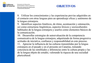 OBJETIVOS 8.  Utilizar los conocimientos y las experiencias previas adquiridos en el contacto con otras lenguas para un aprendizaje eficaz y autónomo de la lengua extranjera. 9.  Identificar aspectos fonéticos, de ritmo, acentuación y entonación, así como estructuras lingüísticas, aspectos léxicos y socioculturales habituales de la lengua extranjera y usarlos como elementos básicos de la comunicación. 10.  Desarrollar estrategias de autoevaluación de la competencia comunicativa de la lengua extranjera, adquiriendo de forma progresiva actitudes de iniciativa, confianza y responsabilidad en este proceso. 11.  Apreciar la influencia de las culturas transmitidas por la lengua extranjera en el pasado y en el presente en Canarias, tomando conciencia de las similitudes y diferencias entre la cultura propia y las de la lengua objeto de estudio, valorando la riqueza de una sociedad pluricultural. 