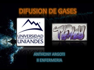 DIFUSION DE GASES




    ANTHONY ARGOTI
     II ENFERMERIA
 