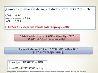 ¿Como es la relación de solubilidades entre el CO2 y el O2? 
Solubilidad de oxígeno: 0.0013 mM/mmHg a 37°C 
(0.003 mL O 2 /dL sangre/mmHg). 
La solubilidad del CO 2 es : 0.0299 mM/mmHg a 37°C 
(0.07 mL/dL sangre/ mmHg) 
KCO2 0.542 
-------- = -------- = 23.6 
KO2 0.023 
El CO2 es 23.6 veces mas soluble en la sangre que el O2 
1 mmHg = 1.359547238 cmH2O 
1 cmH2O = 0.735538988 mmHg 
Levitzky Michael.“Funcióny estructura del sistemarespiratorio”Fisiología Pulmonar Serie Lange 7ªEdición. Mc Graw Hill. 2007:1-10 
 