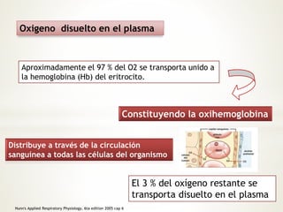 Oxigeno disuelto en el plasma 
Aproximadamente el 97 % del O2 se transporta unido a 
la hemoglobina (Hb) del eritrocito. 
Constituyendo la oxihemoglobina 
Distribuye a través de la circulación 
sanguínea a todas las células del organismo 
El 3 % del oxígeno restante se 
transporta disuelto en el plasma 
Nunn's Applied Respiratory Physiology, 6ta edition 2005 cap 6 
 