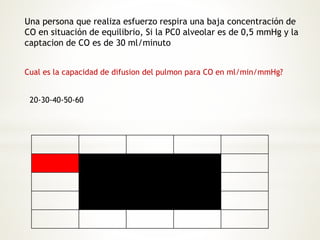 Una persona que realiza esfuerzo respira una baja concentración de 
CO en situación de equilibrio, Si la PC0 alveolar es de 0,5 mmHg y la 
captacion de CO es de 30 ml/minuto 
Cual es la capacidad de difusion del pulmon para CO en ml/min/mmHg? 
20-30-40-50-60 
 