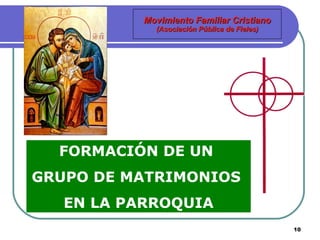 Movimiento Familiar Cristiano (Asociación Pública de Fieles) FORMACIÓN DE UN  GRUPO DE MATRIMONIOS  EN LA PARROQUIA 