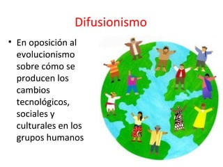 Difusionismo
• En oposición al
  evolucionismo
  sobre cómo se
  producen los
  cambios
  tecnológicos,
  sociales y
  culturales en los
  grupos humanos
 