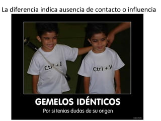 La diferencia indica ausencia de contacto o influencia
 