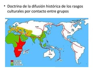 • Doctrina de la difusión histórica de los rasgos
  culturales por contacto entre grupos
 