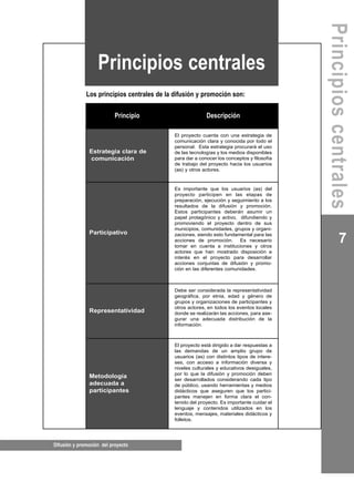 7
Difusión y promoción del proyecto
Principios centrales
Los principios centrales de la difusión y promoción son:
Principio Descripción
Estrategia clara de
comunicación
El proyecto cuenta con una estrategia de
comunicación clara y conocida por todo el
personal. Esta estrategia procurará el uso
de las tecnologías y los medios disponibles
para dar a conocer los conceptos y filosofía
de trabajo del proyecto hacia los usuarios
(as) y otros actores.
Participativo
Es importante que los usuarios (as) del
proyecto participen en las etapas de
preparación, ejecución y seguimiento a los
resultados de la difusión y promoción.
Estos participantes deberán asumir un
papel protagónico y activo, difundiendo y
promoviendo el proyecto dentro de sus
municipios, comunidades, grupos y organi-
zaciones, siendo esto fundamental para las
acciones de promoción. Es necesario
tomar en cuenta a instituciones y otros
actores que han mostrado disposición e
interés en el proyecto para desarrollar
acciones conjuntas de difusión y promo-
ción en las diferentes comunidades.
Representatividad
Debe ser considerada la representatividad
geográfica, por etnia, edad y género de
grupos y organizaciones de participantes y
otros actores, en todos los eventos locales
donde se realizarán las acciones, para ase-
gurar una adecuada distribución de la
información.
Metodología
adecuada a
participantes
El proyecto está dirigido a dar respuestas a
las demandas de un amplio grupo de
usuarios (as) con distintos tipos de intere-
ses, con acceso a información diversa y
niveles culturales y educativos desiguales,
por lo que la difusión y promoción deben
ser desarrollados considerando cada tipo
de público, usando herramientas y medios
didácticos que aseguren que los partici-
pantes manejen en forma clara el con-
tenido del proyecto. Es importante cuidar el
lenguaje y contenidos utilizados en los
eventos, mensajes, materiales didácticos y
folletos.
Principioscentrales
 