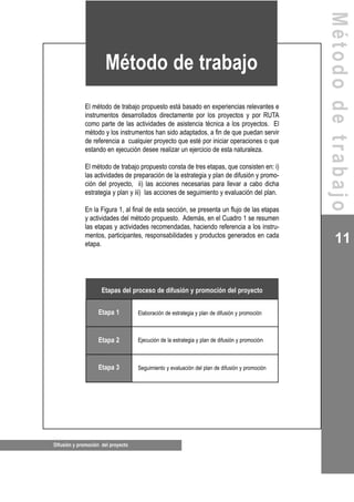 11
Difusión y promoción del proyecto
El método de trabajo propuesto está basado en experiencias relevantes e
instrumentos desarrollados directamente por los proyectos y por RUTA
como parte de las actividades de asistencia técnica a los proyectos. El
método y los instrumentos han sido adaptados, a fin de que puedan servir
de referencia a cualquier proyecto que esté por iniciar operaciones o que
estando en ejecución desee realizar un ejercicio de esta naturaleza.
El método de trabajo propuesto consta de tres etapas, que consisten en: i)
las actividades de preparación de la estrategia y plan de difusión y promo-
ción del proyecto, ii) las acciones necesarias para llevar a cabo dicha
estrategia y plan y iii) las acciones de seguimiento y evaluación del plan.
En la Figura 1, al final de esta sección, se presenta un flujo de las etapas
y actividades del método propuesto. Además, en el Cuadro 1 se resumen
las etapas y actividades recomendadas, haciendo referencia a los instru-
mentos, participantes, responsabilidades y productos generados en cada
etapa.
Método de trabajo
Métododetrabajo
Etapa 1 Elaboración de estrategia y plan de difusión y promoción
Etapa 2 Ejecución de la estrategia y plan de difusión y promoción
Etapa 3 Seguimiento y evaluación del plan de difusión y promoción
Etapas del proceso de difusión y promoción del proyecto
 