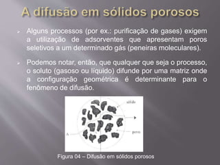  Alguns processos (por ex.: purificação de gases) exigem 
a utilização de adsorventes que apresentam poros 
seletivos a um determinado gás (peneiras moleculares). 
 Podemos notar, então, que qualquer que seja o processo, 
o soluto (gasoso ou líquido) difunde por uma matriz onde 
a configuração geométrica é determinante para o 
fenômeno de difusão. 
Figura 04 – Difusão em sólidos porosos 
 