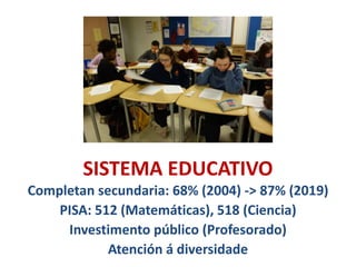 SISTEMA EDUCATIVO
Completan secundaria: 68% (2004) -> 87% (2019)
PISA: 512 (Matemáticas), 518 (Ciencia)
Investimento público (Profesorado)
Atención á diversidade
 