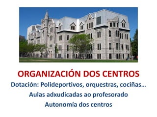 ORGANIZACIÓN DOS CENTROS
Dotación: Polideportivos, orquestras, cociñas…
Aulas adxudicadas ao profesorado
Autonomía dos centros
 