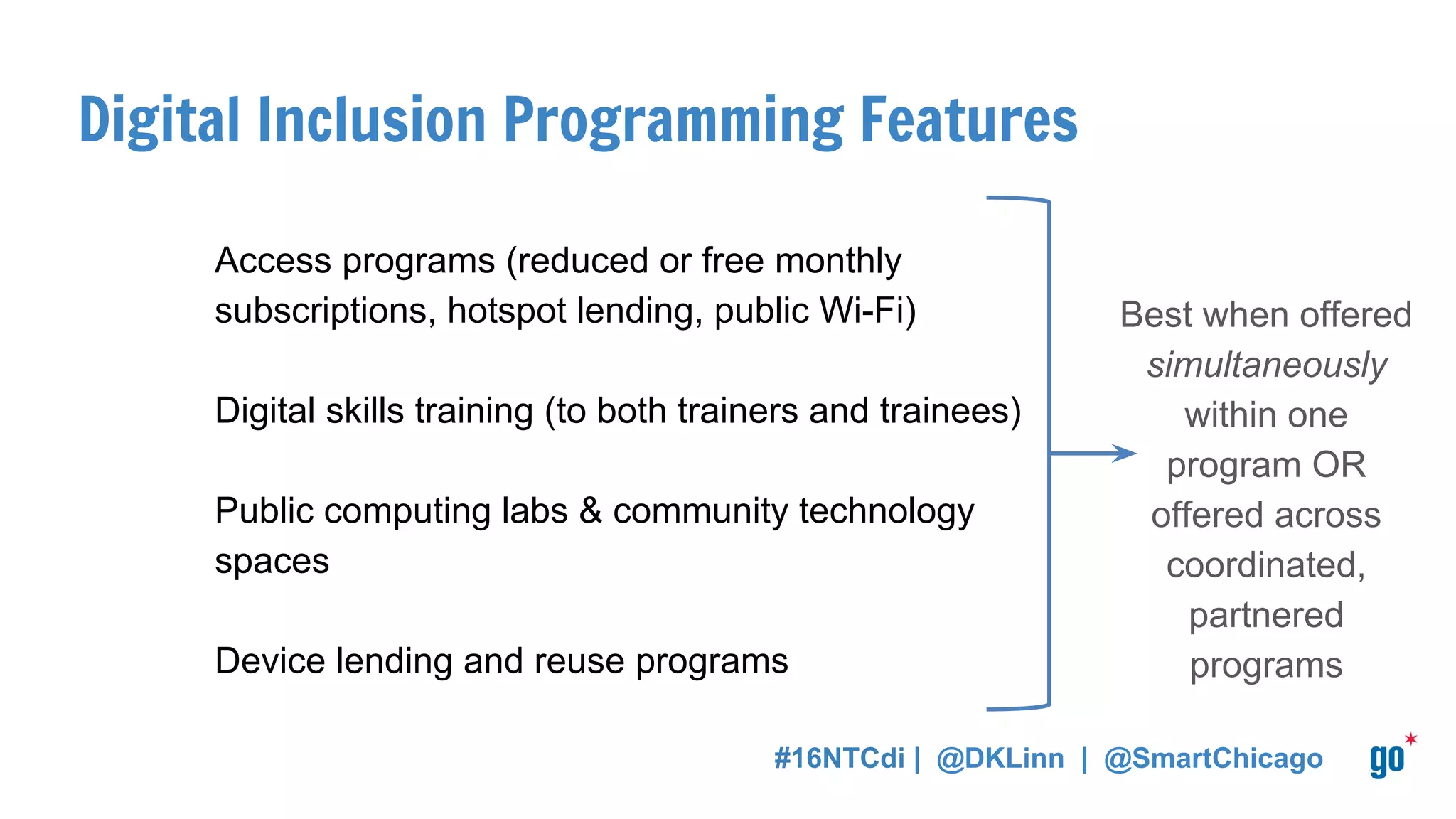 Digital Inclusion Programming Features
Access programs (reduced or free monthly
subscriptions, hotspot lending, public Wi-Fi)
Digital skills training (to both trainers and trainees)
Public computing labs & community technology
spaces
Device lending and reuse programs
Best when offered
simultaneously
within one
program OR
offered across
coordinated,
partnered
programs
#16NTCdi | @DKLinn | @SmartChicago
 
