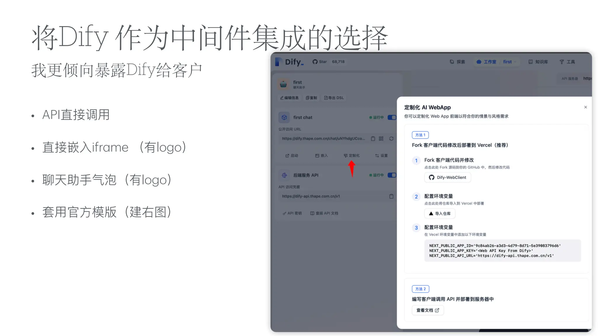 我更倾向暴露Dify给客户
将Dify 作为中间件集成的选择
• API直接调
用
• 直接嵌
入
ifr
a
me （有logo）
• 聊天助
手
气
泡（有logo）
• 套
用
官
方
模版（建右图）
 