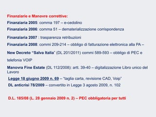 Fare clic per modificare lo stile del sottotitolo dello schema
Finanziarie e Manovre correttive:
Finanziaria 2005: comma 197 – e-cedolino
Finanziaria 2006: comma 51 – dematerializzazione corrispondenza
Finanziaria 2007 : trasparenza retribuzioni
Finanziaria 2008: commi 209-214 – obbligo di fatturazione elettronica alla PA –
New Decreto “Salva Italia” (DL 201/2011) commi 589-593 – obbligo di PEC e
telefonia VOIP
Manovra Fine Estate (DL 112/2008): artt. 39-40 – digitalizzazione Libro unico del
Lavoro
Legge 18 giugno 2009 n. 69 – “taglia carta, revisione CAD, Voip”
DL anticrisi 78/2009 – convertito in Legge 3 agosto 2009, n. 102
D.L. 185/08 (L. 28 gennaio 2009 n. 2) – PEC obbligatoria per tutti
 