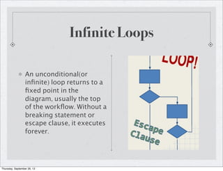 Infinite Loops
An unconditional(or
inﬁnite) loop returns to a
ﬁxed point in the
diagram, usually the top
of the workﬂow. Without a
breaking statement or
escape clause, it executes
forever.
Thursday, September 26, 13
 