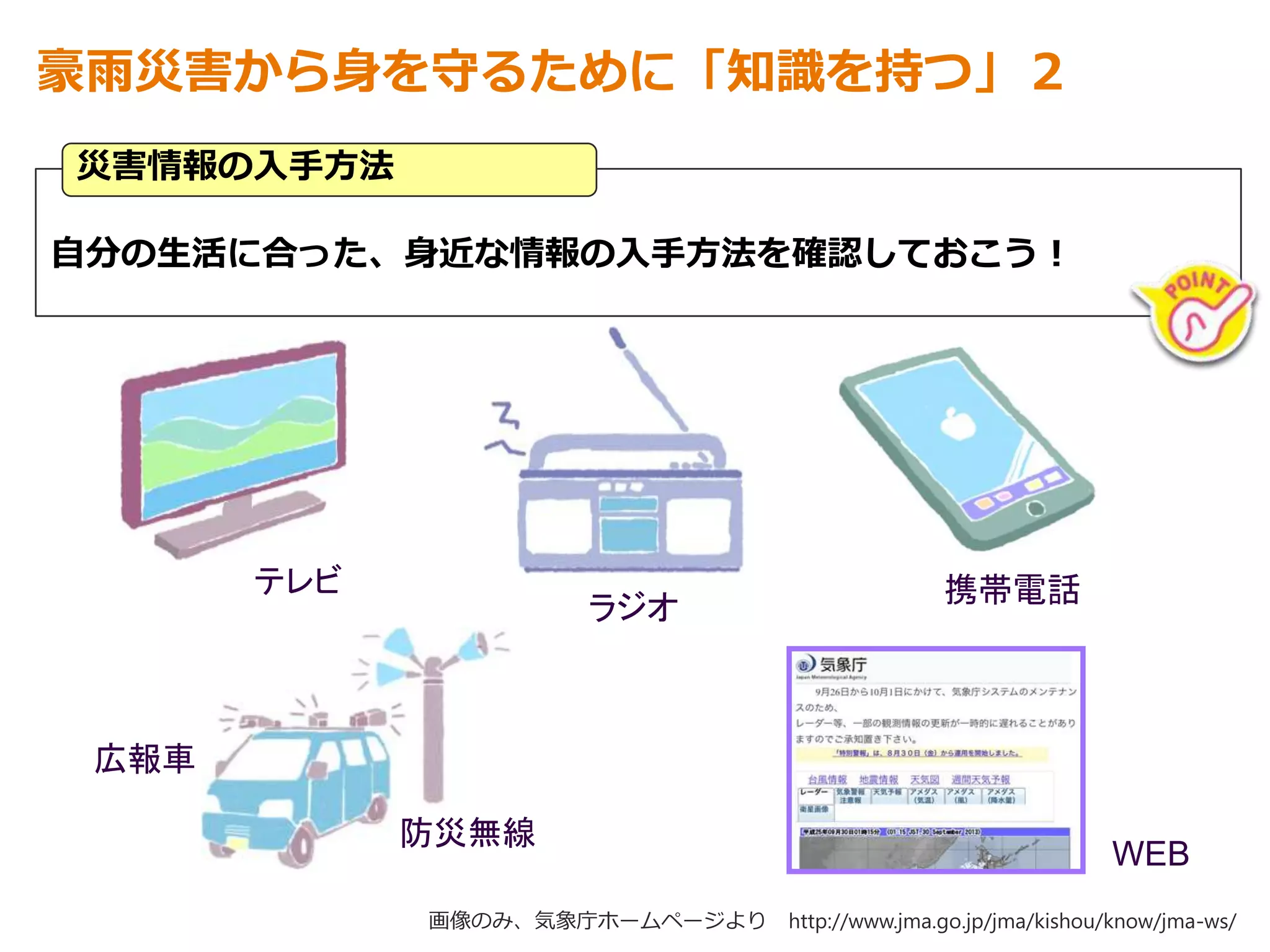テレビ
ラジオ
携帯電話
防災無線
広報車
WEB
画像のみ、気象庁ホームページより http://www.jma.go.jp/jma/kishou/know/jma-ws/
豪雨災害から身を守るために「知識を持つ」２
自分の生活に合った、身近な情報の入手方法を確認しておこう！
災害情報の入手方法
 