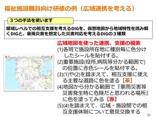 県域レベルでの相互支援を考えるDIGを、仮想地図から地域特性を読み解
くDIGと、豪雨災害を想定した災害対応を考えるDIGの３種類
３つの手法を使います
20
福祉施設職員向け研修の例（広域連携を考える）
広域地図を使った連携、支援の模索
(1)各班で施設所在地に種別毎に色分け
したシールを貼付する。
(2)重要施設(役所,病院等分かる範囲で)
の位置に赤色シールを貼付する。
(3)(1)や(2)を踏まえて、相互支援に使え
る主要な道路に色を塗る【茶】
(4)地図から分かる範囲で『豪雨災害等
災害発生時に危険だと思われる場所』
に色を塗ってみる【赤】
(5)(4)を踏まえて、広域・施設間での相
互支援体制について意見交換する
 