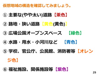 仮想地域の構造を確認してみましょう。
① 主要な(やや太い)道路【茶色】
② 路地・狭い道路【黄色(黄色)】
③ 広場公園オープンスペース 【緑色】
④ 水路・用水・小河川など 【青色】
⑤ 学校、官公庁、公民館、消防署等【オレン
ジ色】
⑥ 福祉施設、関係施設等【紫色】
29
 