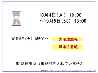 大雨注意報
洪水注意報
10月4日（月） 18：00
～10月5日（火） 13：00
10月5日（火） 5時00分
※ 避難場所はまだ開設されていません
気象庁ホームページより http://www.jma.go.jp/jma/kishou/know/jma-ws/
 