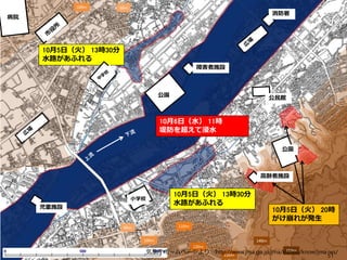 10月6日（水） 11時
堤防を超えて浸水
Ａ
Ｂ
10月5日（火） 13時30分
水路があふれる
10月5日（火） 13時30分
水路があふれる
10月5日（火） 20時
がけ崩れが発生
公園
病院
公園
小学校
児童施設
高齢者施設
公民館
消防署
障害者施設
51
気象庁ホームページより http://www.jma.go.jp/jma/kishou/know/jma-ws/
 