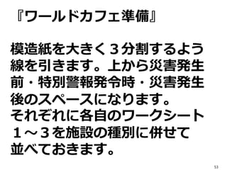 『ワールドカフェ準備』
模造紙を大きく３分割するよう
線を引きます。上から災害発生
前・特別警報発令時・災害発生
後のスペースになります。
それぞれに各自のワークシート
１～３を施設の種別に併せて
並べておきます。
53
 