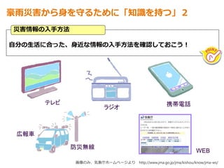 テレビ
ラジオ
携帯電話
防災無線
広報車
WEB
画像のみ、気象庁ホームページより http://www.jma.go.jp/jma/kishou/know/jma-ws/
豪雨災害から身を守るために「知識を持つ」２
自分の生活に合った、身近な情報の入手方法を確認しておこう！
災害情報の入手方法
 