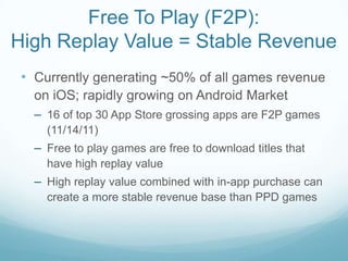 Free To Play (F2P):
High Replay Value = Stable Revenue
 • Currently generating ~50% of all games revenue
   on iOS; rapidl...