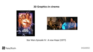 DIG3305C
3D Graphics in cinema
Star Wars Episode IV : A new Hope (1977)
 