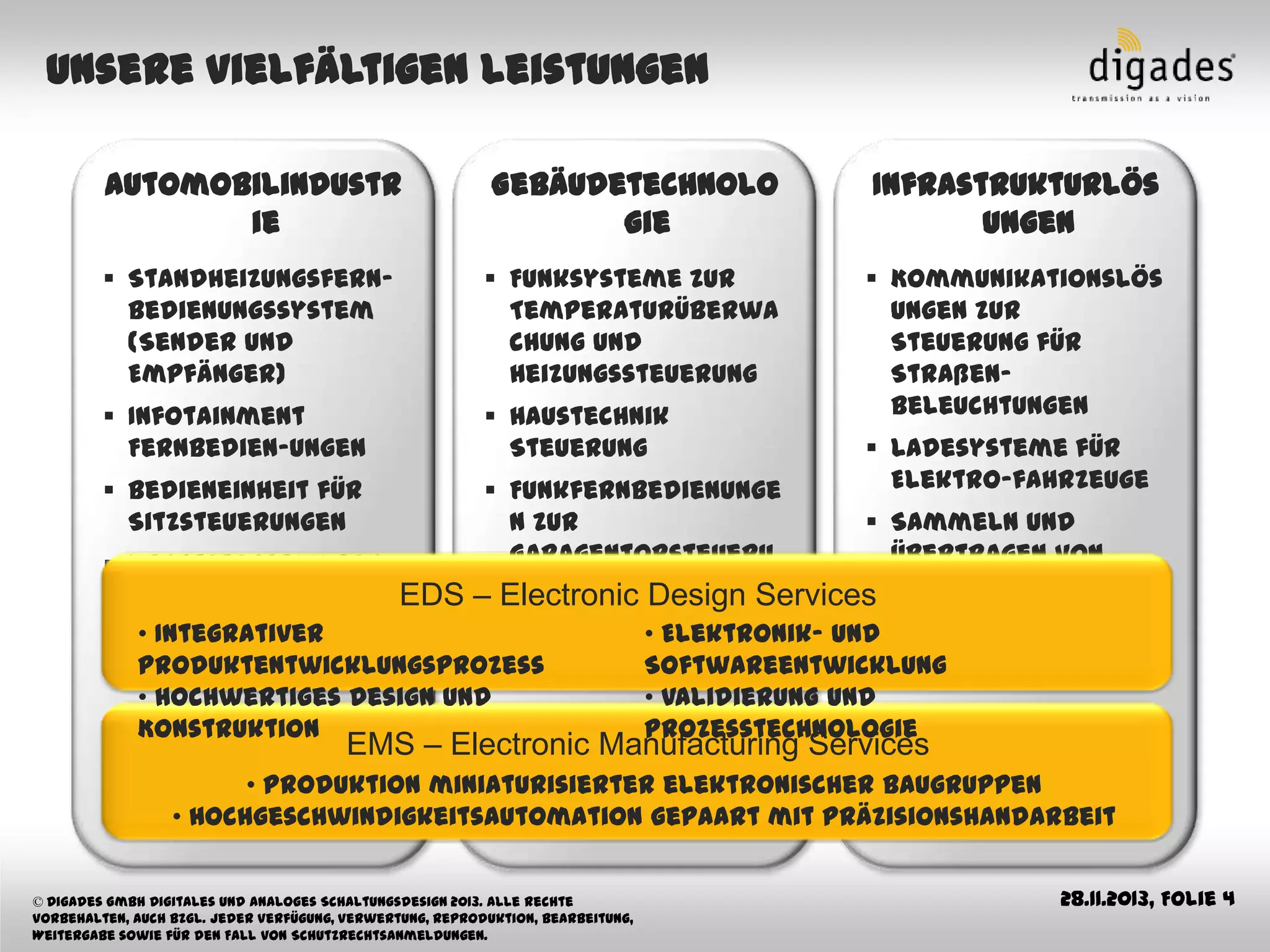 Digades Firmenpräsentation 2013