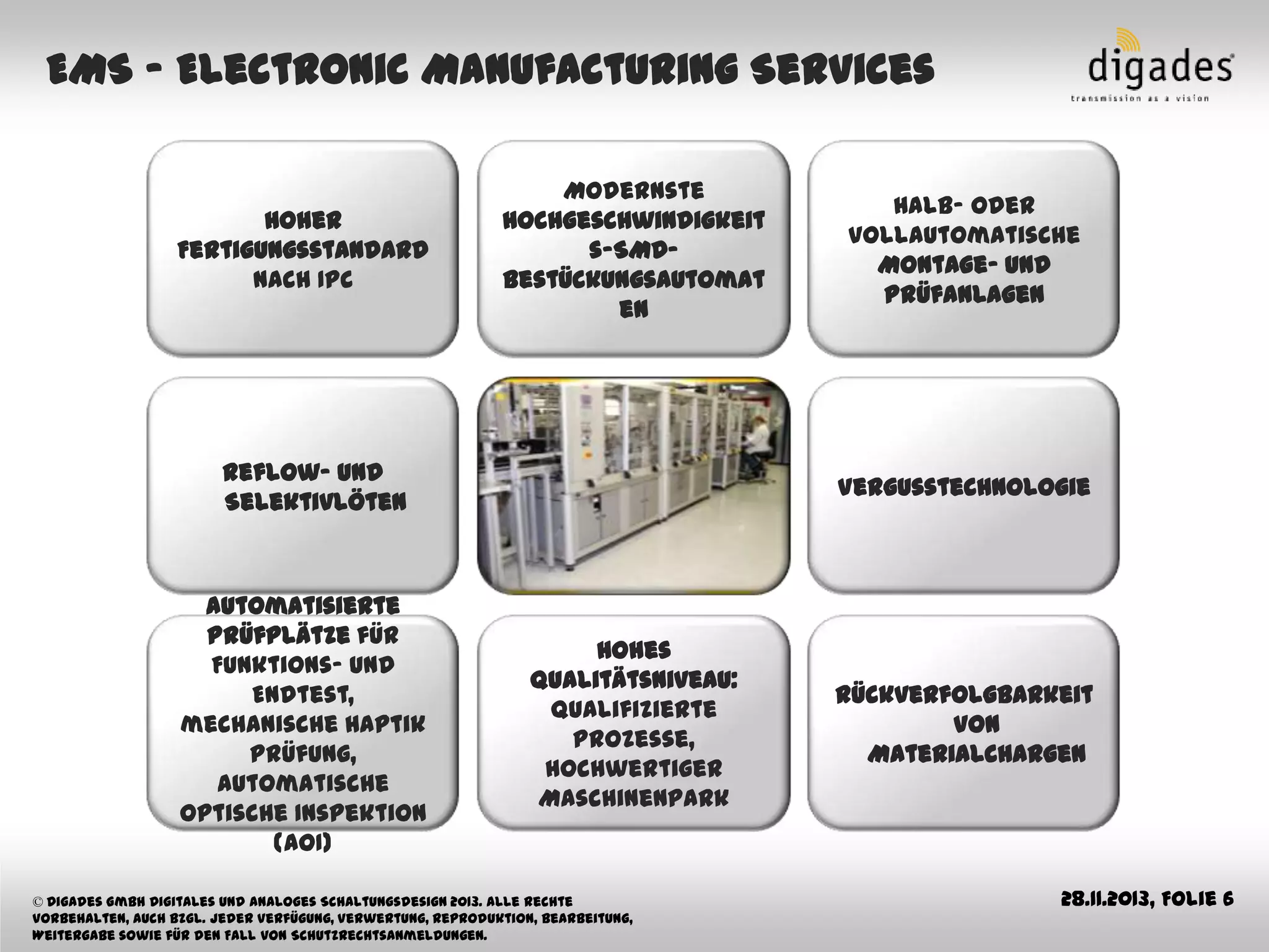 Digades Firmenpräsentation 2013