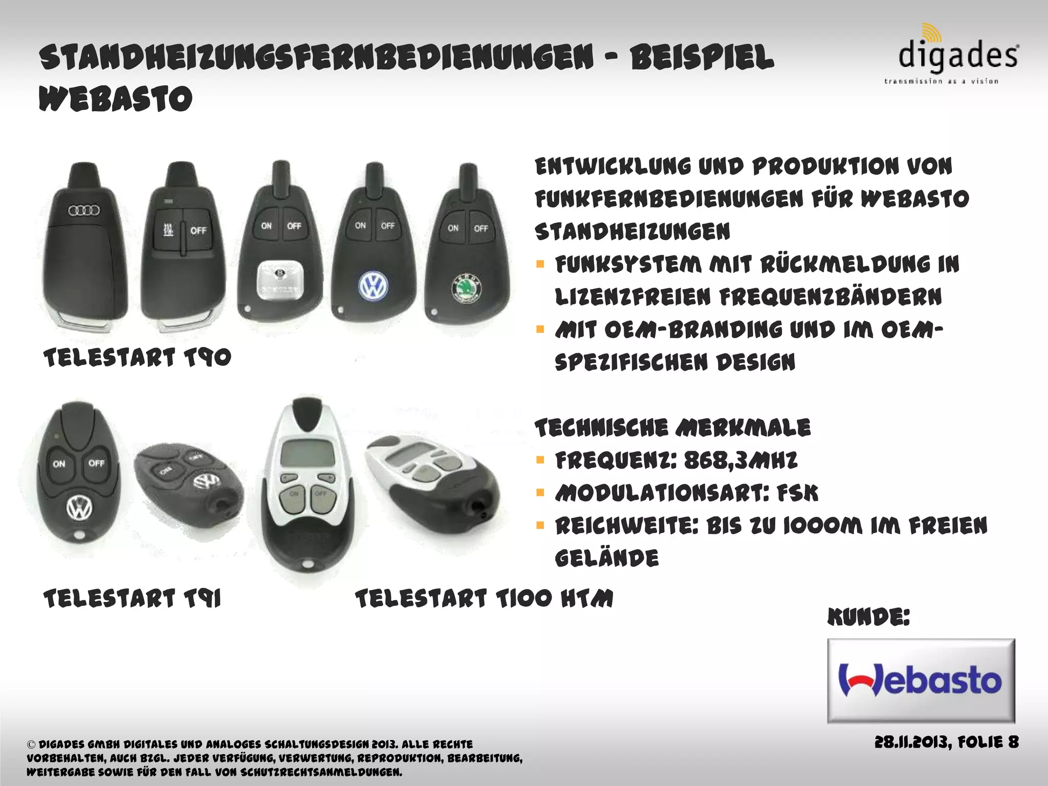 Digades Firmenpräsentation 2013