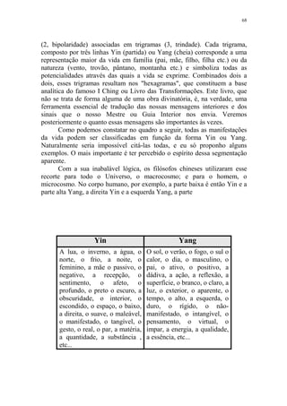 68

(2, bipolaridade) associadas em trigramas (3, trindade). Cada trigrama,
composto por três linhas Yin (partida) ou Yang (cheia) corresponde a uma
representação maior da vida em família (pai, mãe, filho, filha etc.) ou da
natureza (vento, trovão, pântano, montanha etc.) e simboliza todas as
potencialidades através das quais a vida se exprime. Combinados dois a
dois, esses trigramas resultam nos "hexagramas", que constituem a base
analítica do famoso I Ching ou Livro das Transformações. Este livro, que
não se trata de forma alguma de uma obra divinatória, é, na verdade, uma
ferramenta essencial de tradução das nossas mensagens interiores e dos
sinais que o nosso Mestre ou Guia Interior nos envia. Veremos
posteriormente o quanto essas mensagens são importantes às vezes.
Como podemos constatar no quadro a seguir, todas as manifestações
da vida podem ser classificadas em função da forma Yin ou Yang.
Naturalmente seria impossível citá-las todas, e eu só proponho alguns
exemplos. O mais importante é ter percebido o espírito dessa segmentação
aparente.
Com a sua inabalável lógica, os filósofos chineses utilizaram esse
recorte para todo o Universo, o macrocosmo; e para o homem, o
microcosmo. No corpo humano, por exemplo, a parte baixa é então Yin e a
parte alta Yang, a direita Yin e a esquerda Yang, a parte

Yin

Yang

A lua, o inverno, a água, o
norte, o frio, a noite, o
feminino, a mãe o passivo, o
negativo, a recepção, o
sentimento, o afeto, o
profundo, o preto o escuro, a
obscuridade, o interior, o
escondido, o espaço, o baixo,
a direita, o suave, o maleável,
o manifestado, o tangível, o
gesto, o real, o par, a matéria,
a quantidade, a substância ,
etc...

O sol, o verão, o fogo, o sul o
calor, o dia, o masculino, o
pai, o ativo, o positivo, a
dádiva, a ação, a reflexão, a
superfície, o branco, o claro, a
luz, o exterior, o aparente, o
tempo, o alto, a esquerda, o
duro, o rígido, o nãomanifestado, o intangível, o
pensamento, o virtual, o
ímpar, a energia, a qualidade,
a essência, etc...

 