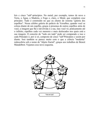 75

leis e cinco "sub"-princípios. No metal, por exemplo, temos de novo a
Terra, a Água, a Madeira, o Fogo e, claro, o Metal, que compõem esse
princípio. Tudo é construído no que eu chamo de sistema "galeria dos
espelhos". Nessa célebre galeria do palácio de Versalhes, quando você se
coloca diante de um espelho, graças à presença de outros espelhos atrás de
você, a imagem que lhe é devolvida é a sua, mas você vê, praticamente até
o infinito, espelhos cada vez menores e mais deslocados nos quais está a
sua imagem. O conceito do "todo em tudo" pode ser comparado a isso e
cada Princípio é, por si só, composto de cinco "sub"Princípios e assim por
diante. Isso também se parece muito com o que a ciência "moderna"
redescobriu sob o nome de "objeto fractal", graças aos trabalhos de Benoit
Mandelbrot. Vejamos esse novo esquema.

 