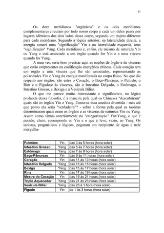 83

Os doze meridianos "orgânicos" e os dois meridianos
complementares circulam por todo nosso corpo e cada um deles passa por
lugares idênticos dos dois lados desse corpo, segundo um trajeto diferente
para cada meridiano. Segundo a lógica anterior, na lateralidade direita, a
energia tomará uma "significação" Yin e na lateralidade esquerda, uma
"significação" Yang. Cada meridiano é, enfim, ele mesmo de natureza Yin
ou Yang e está associado a um órgão quando for Yin e a uma víscera
quando for Yang.
A meu ver, seria bom precisar aqui as noções de órgão e de vísceras
que estão onipresentes na codificação energética chinesa. Cada estação tem
um órgão e uma víscera que lhe são associados, representando as
polaridades Yin e Yang da energia manifestada no corpo físico. No que diz
respeito aos órgãos, são estes o Coração, o Baço-Pâncreas, o Pulmão, o
Rim e o Fígado;e às vísceras, são o Intestino Delgado, o Estômago, o
Intestino Grosso, a Bexiga e a Vesícula Biliar.
O que me parece muito interessante e significativo, na lógica
profunda dessa filosofia, é a maneira pela qual os Chineses "descobriram"
quais são os órgãos Yin e Yang. Conta-se essa anedota divertida - mas até
que ponto ela seria "verdadeira"? - sobre a forma pela qual os taoístas
determinaram quais eram os órgãos e as vísceras de natureza Yin ou Yang.
Assim como vimos anteriormente na "categorização" Yin/Yang, o que é
pesado, cheio, corresponde ao Yin e o que é leve, vazio, ao Yang. Os
taoístas, pragmáticos e lógicos, pegaram um recipiente de água e nele
mergulha-

Pulmões
Intestino Grosso
Estômago
Baço-Pâncreas
Coração
Intestino Delgado
Bexiga
Rins
Mestre do Coração
Triplo Aquecedor
Vesícula Biliar
Fígado

Yin
Yang
Yang
Yin
Yin
Yang
Yang
Yin
Yin
Yang
Yang
Yin

das 3 às 5 horas (hora solar)
das 5 às 7 horas (hora solar)
das 7 às 9 horas (hora solar)
das 9 às 11 horas (hora solar)
das 11 às 13 horas (hora solar)
das 13 às 15 horas (hora solar)
das 15 às 17 horas (hora solar)
das 17 às 19 horas (hora solar)
das 19 às 21 horas (hora solar)
das 21 às 23 horas (hora solar)
das 23 à 1 hora (hora solar)
de 1 às 3 horas (hora solar)

 