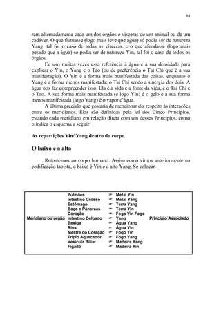 84

ram alternadamente cada um dos órgãos e vísceras de um animal ou de um
cadáver. O que flutuasse (logo mais leve que água) só podia ser de natureza
Yang. tal foi o caso de todas as vísceras. e o que afundasse (logo mais
pesado que a água) só podia ser de natureza Yin, tal foi o caso de todos os
órgãos.
Eu uso muitas vezes essa referência à água e à sua densidade para
explicar o Yin, o Yang e o Tao (ou de preferência o Tai Chi que é a sua
manifestação). O Yin é a forma mais manifestada das coisas, enquanto o
Yang é a forma menos manifestada; o Tai Chi sendo a sinergia dos dois. A
água nos faz compreender isso. Ela é a vida e a fonte da vida, é o Tai Chi e
o Tao. A sua forma mais manifestada (e logo Yin) é o gelo e a sua forma
menos manifestada (logo Yang) é o vapor d'água.
A última precisão que gostaria de mencionar diz respeito às interações
entre os meridianos. Elas são definidas pela lei dos Cinco Princípios.
estando cada meridiano em relação direta com um desses Princípios. como
o indica o esquema a seguir.
As repartições Yin/ Yang dentro do corpo

O baixo e o alto
Retomemos ao corpo humano. Assim como vimos anteriormente na
codificação taoísta, o baixo é Yin e o alto Yang. Se colocar-

Pulmões
Intestino Grosso
Estômago
Baço e Pâncreas
Coração
Meridiano ou órgão Intestino Delgado
Bexiga
Rins
Mestre do Coração
Triplo Aquecedor
Vesícula Biliar
Fígado

Metal Yin
Metal Yang
Terra Yang
Terra Yin
Fogo Yin Fogo
Yang
Água Yang
Água Yin
Fogo Yin
Fogo Yang
Madeira Yang
Madeira Yin

Princípio Associado

 