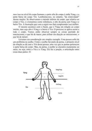 85

mos isso no nível do corpo humano, a parte alta do corpo é então Yang, e a
parte baixa do corpo Yin. Lembremo-nos, no entanto, "da relatividade"
dessas noções. Se observarmos a metade inferior do corpo, que relativa ao
corpo é Yin, e a tomarmos como referência, o alto da perna será Yang e o
baixo Yin. A ilustração que vem a seguir nos fará compreender isso melhor.
O mesmo acontece com o busto, que é Yang em relação ao corpo
inteiro, mas cujo alto é Yang e o baixo é Yin. O processo se aplica assim a
todo o corpo. Vamos então observar sempre as coisas partindo do
macrocosmo, o que há de maior, para refinar em direção ao microcosmo, o
que há de menor.
Levemos em consideração um simples exemplo. Uma pessoa sofre de
um problema no joelho. Como o joelho faz parte da perna, o primeiro nível
de relação se dá com o Yin dessa pessoa, uma vez que as pernas pertencem
à parte baixa do corpo. Mas, na perna, o joelho se encontra exatamente no
meio, ou seja, entre o Yin e o Yang. Ele faz a junção, a articulação entre
essas duas partes. O

 
