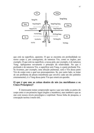 87

que está na superfície, aparente. O que se encontra em profundidade no
nosso corpo é, por conseguinte, de natureza Yin, como os órgãos, por
exemplo. O que está na superfície, a nossa pele, por exemplo, é de natureza
Yang. Apliquemos novamente o princípio da relatividade. No que é
profundo e de natureza Yin, a superfície será Yang, e a parte profunda Yin.
Se tivermos, por exemplo, uma afecção pulmonar, será o Yin dessa parte
Yin do corpo com o qual nos preocuparemos. Se, por outro lado, se tratar
de um problema da pleura (membrana que envolve cada um dos pulmões
externamente), é o Yang dessa parte Yin que estará em questão.

O que é que une as coisas dentro de nós (os meridianos e os
Cinco Princípios)?
É interessante tentar compreender agora o que une todas as partes do
corpo entre si em primeiro lugar (órgãos e membros), mas também o que as
une com nossos níveis psicológico e espiritual. Nessa linha de pesquisa, a
concepção taoísta é muito útil,

 