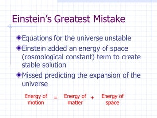 Einstein’s Greatest Mistake Equations for the universe unstable Einstein added an energy of space (cosmological constant) term to create stable solution Missed predicting the expansion of the universe Energy of motion Energy of matter Energy of space = + 