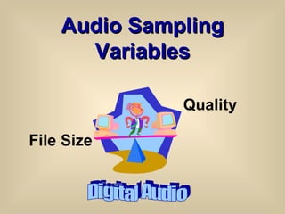 Audio Sampling Variables File Size Digital Audio Quality 